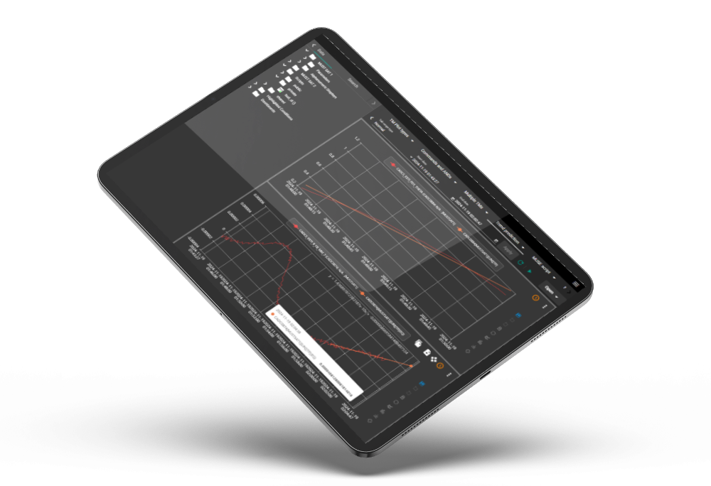 Trend prediction in MUST