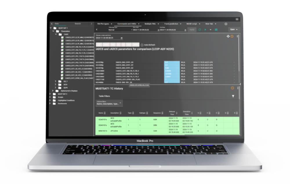 Commands and operators to combine parameters in MUST